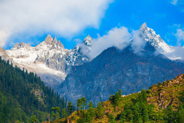 HIMACHAL PRADESH (Big)